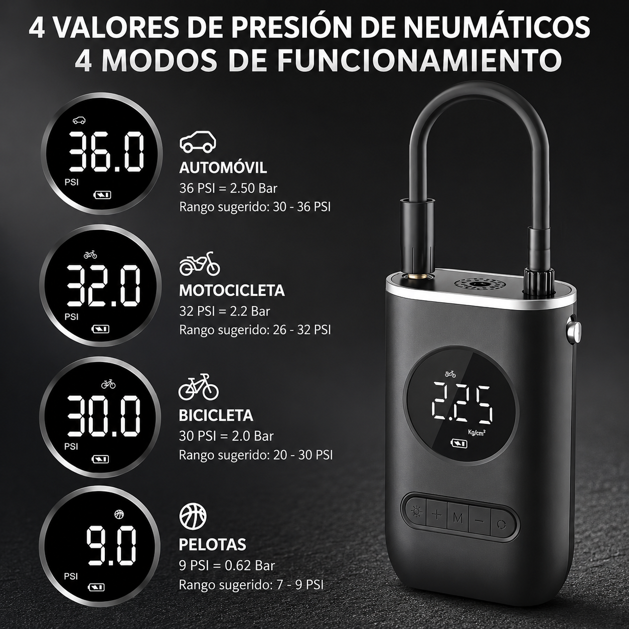 Inflador De Neumáticos Compresor Portati