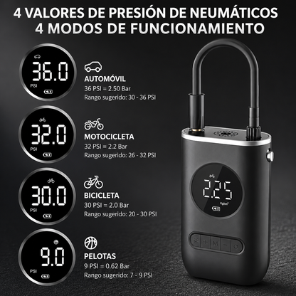 Inflador De Neumáticos Compresor Portati