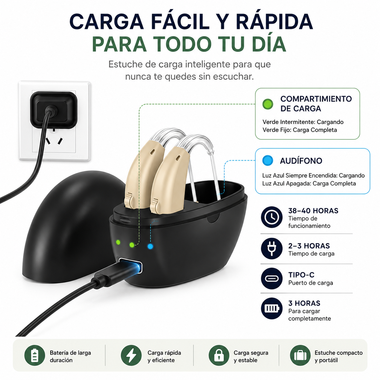 Audifono Amplificador Sonido para Sordos